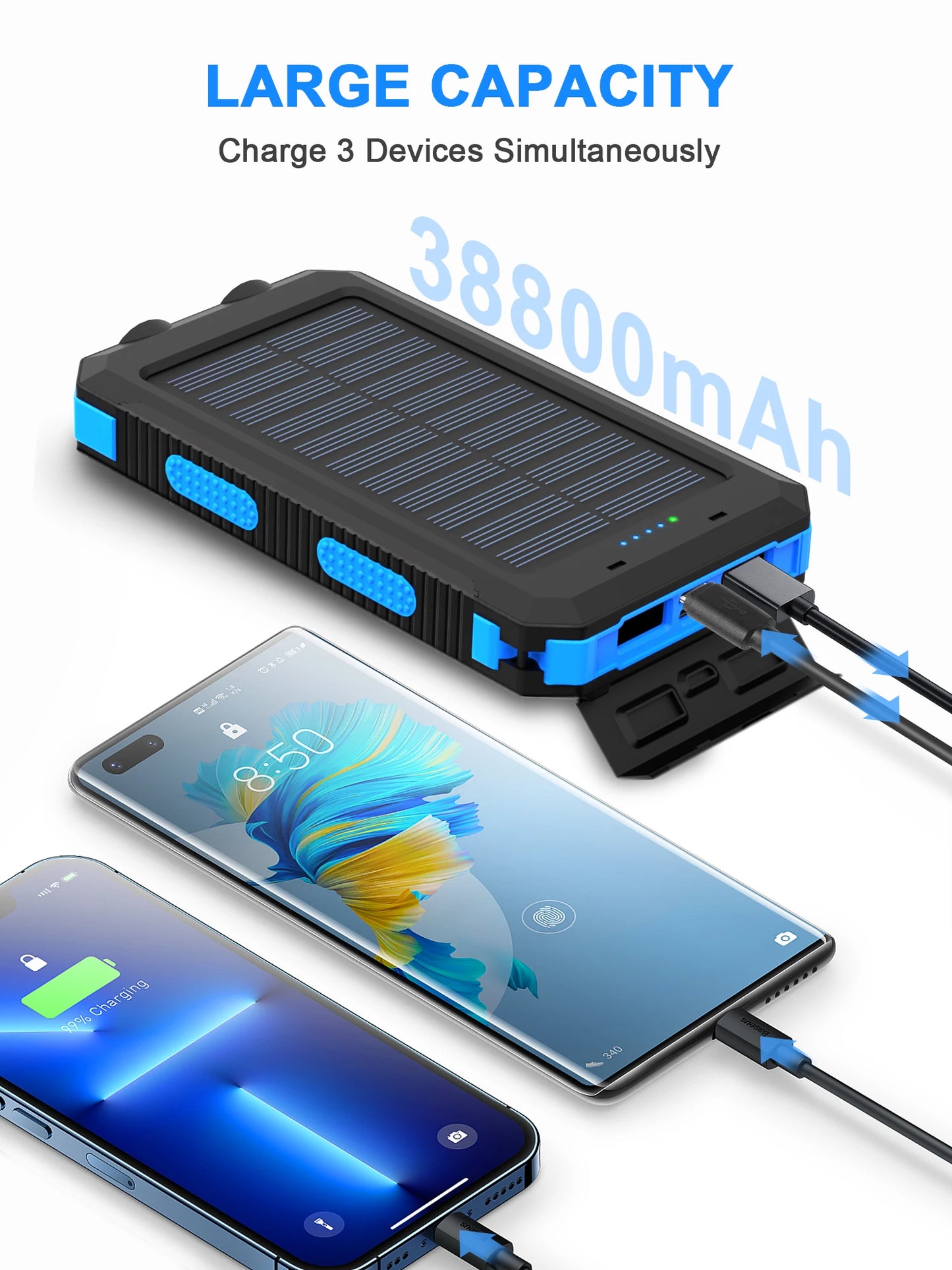 Waterproof Outdoor Solar Power Bank