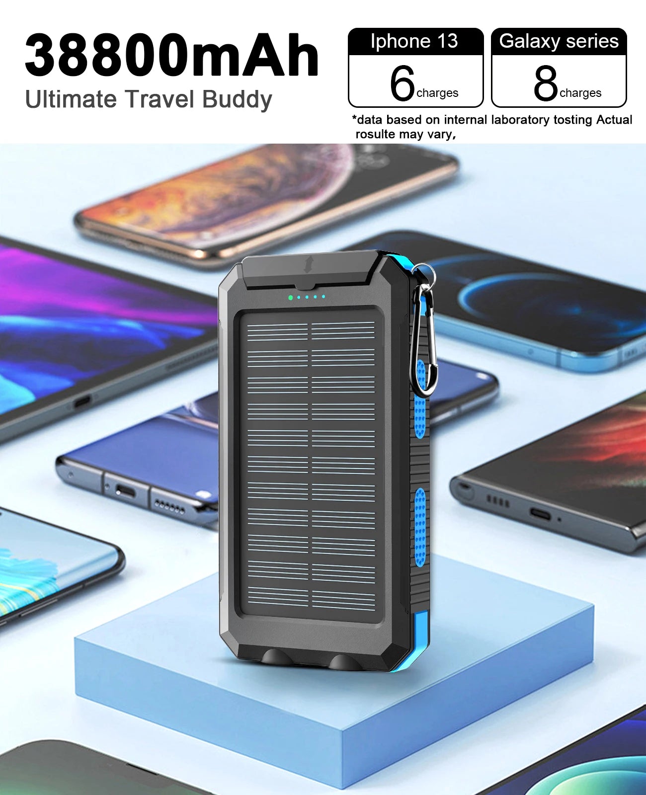 Waterproof Outdoor Solar Power Bank